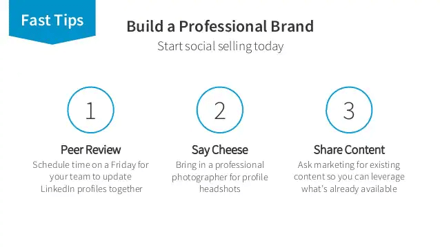 Sprzedaż społecznościowa — buduj markę