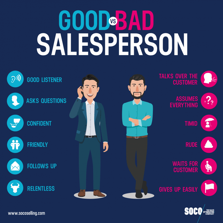 Good vs Bad Salesperson